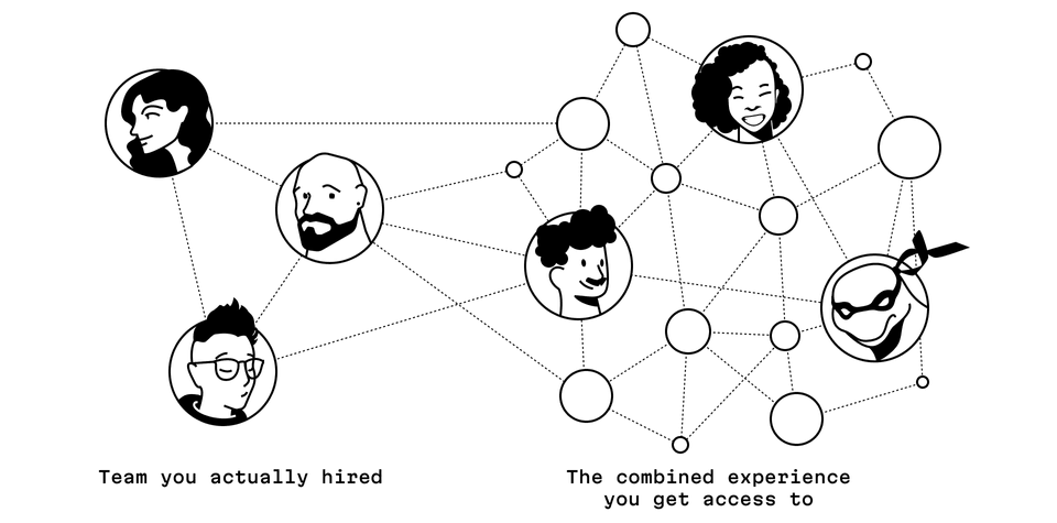 The combined expertise customers gain when hiring a consultancy