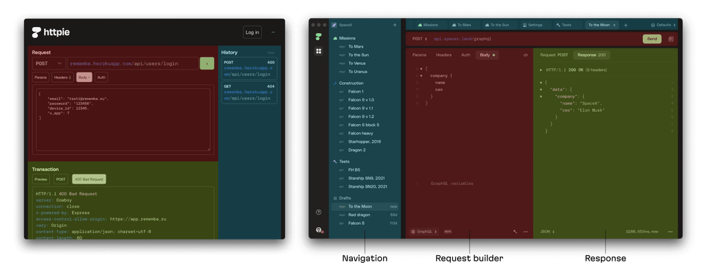 Vertical layout vs layered