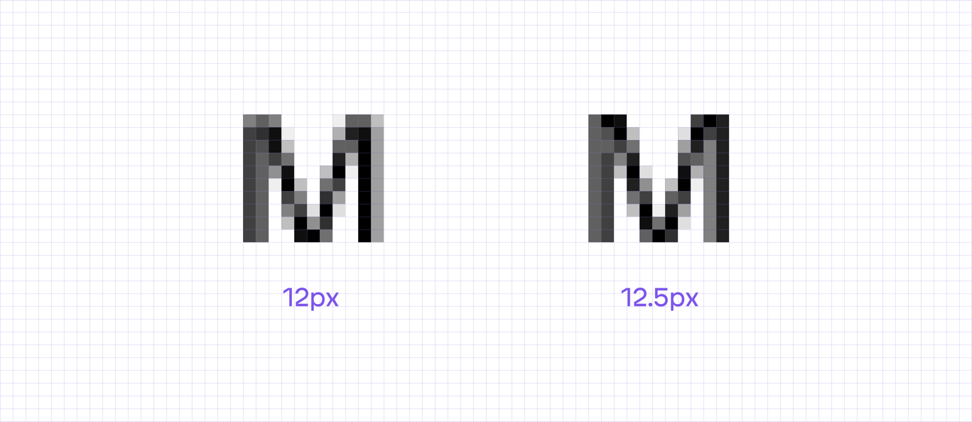Comparison of a 12px font and a 12.5px font, the second one looks more readable