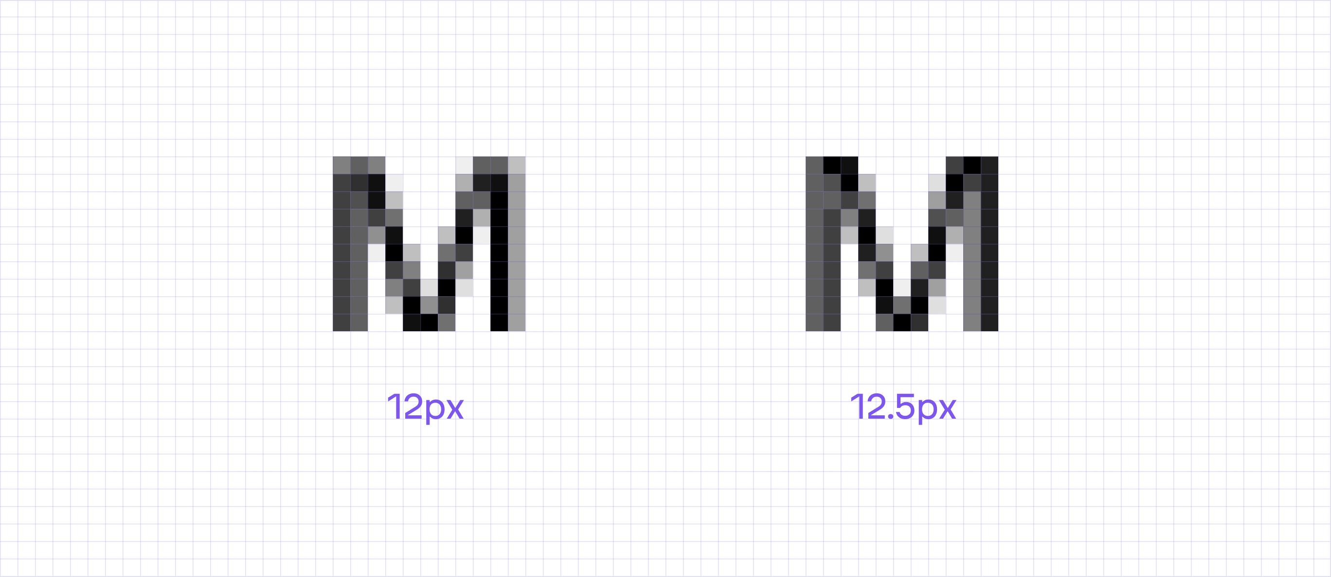 Comparison of a 12px font and a 12.5px font, the second one looks more readable