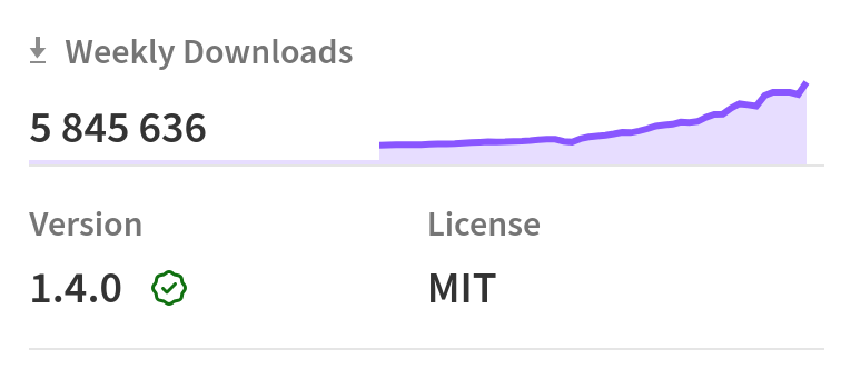 Check mark near version number on project’s npmjs.com page
