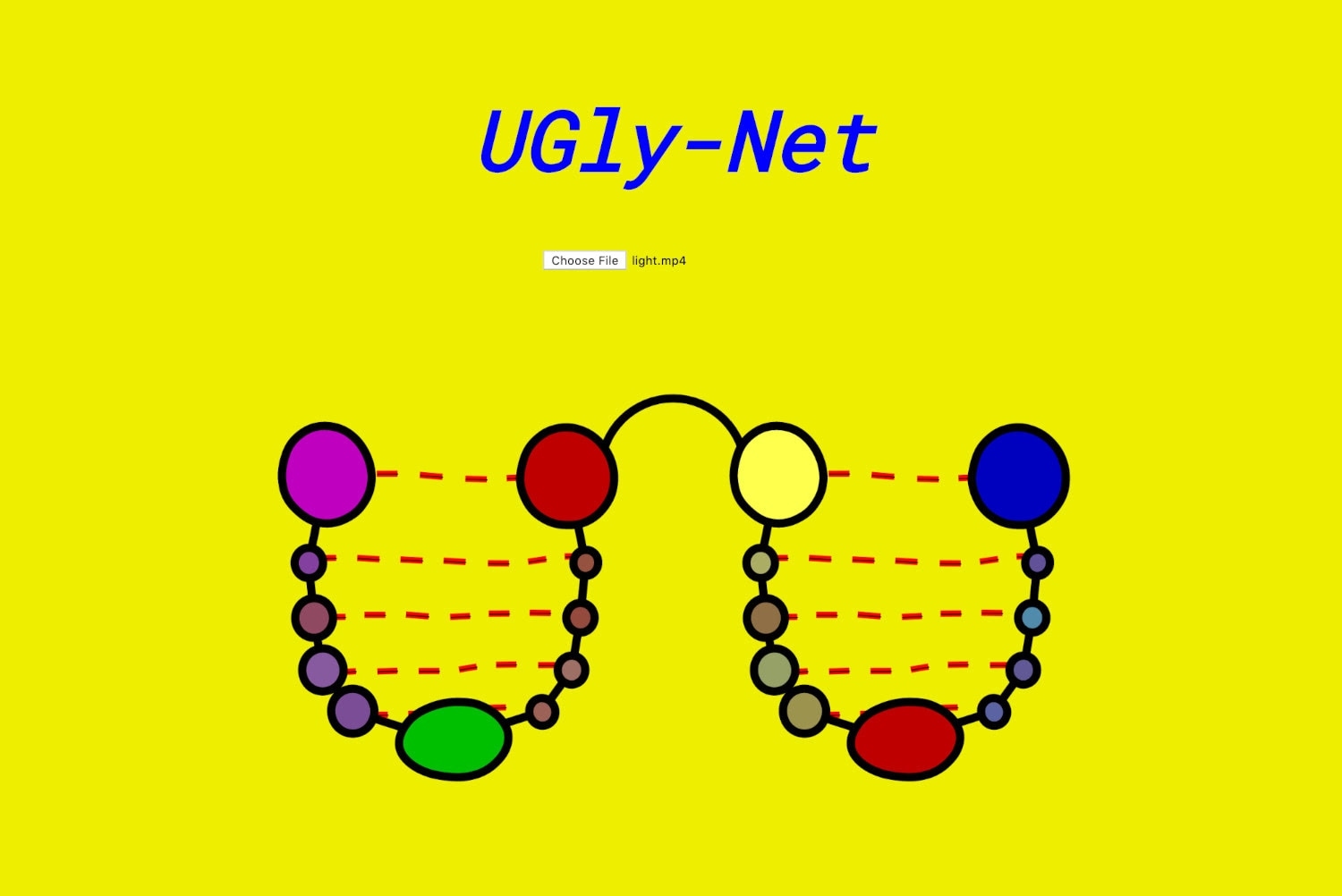 UGly-Net interface