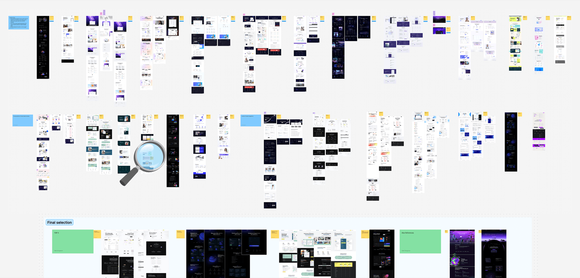 GMI Website and Template Audit