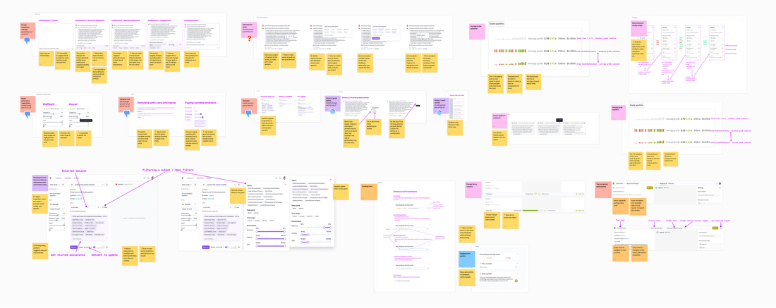 Our Figjam collaboration board: early flow sketches, planning artifacts