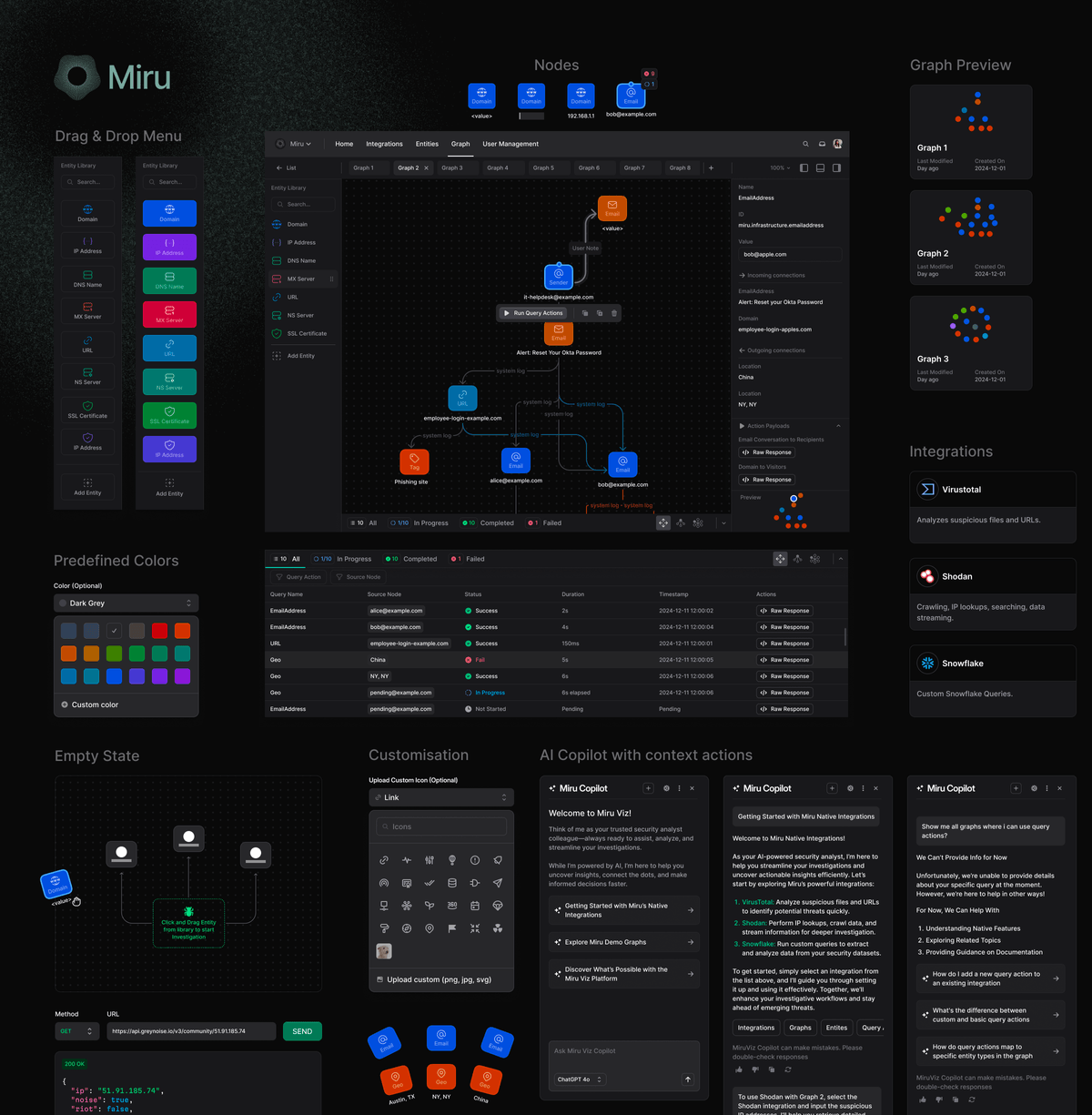 Miru Lan Security Investigation Platform UI showcase