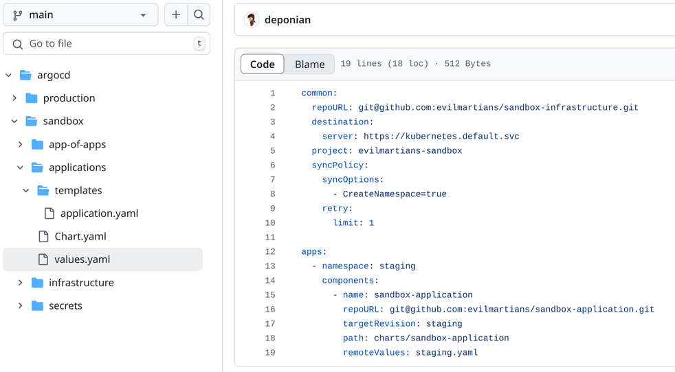 Adding application to Argo CD