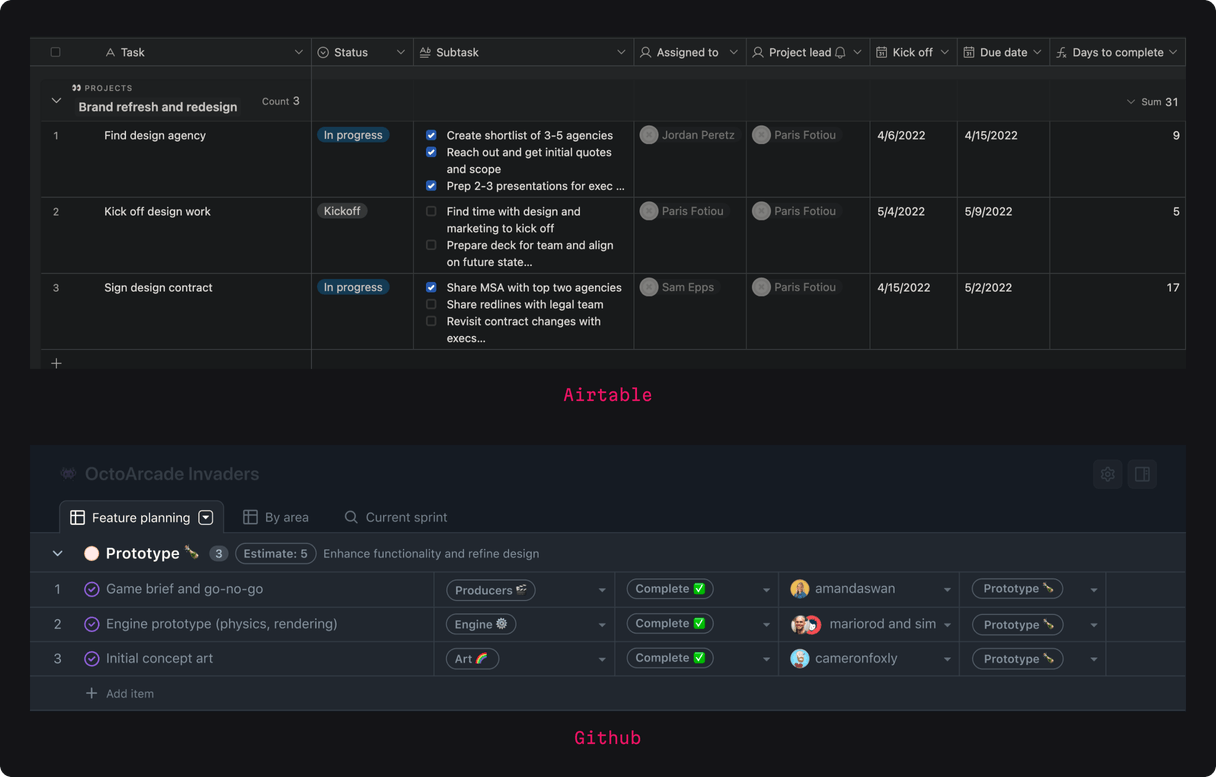 Table references from Airtable and GitHub