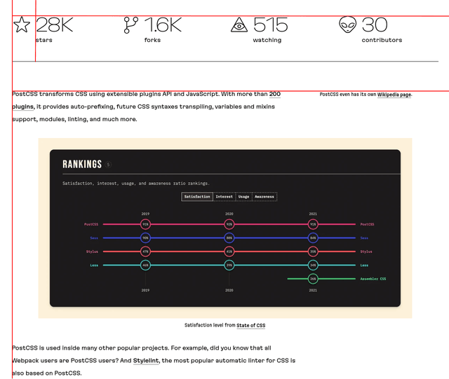An example of fixed alignment on strict lines