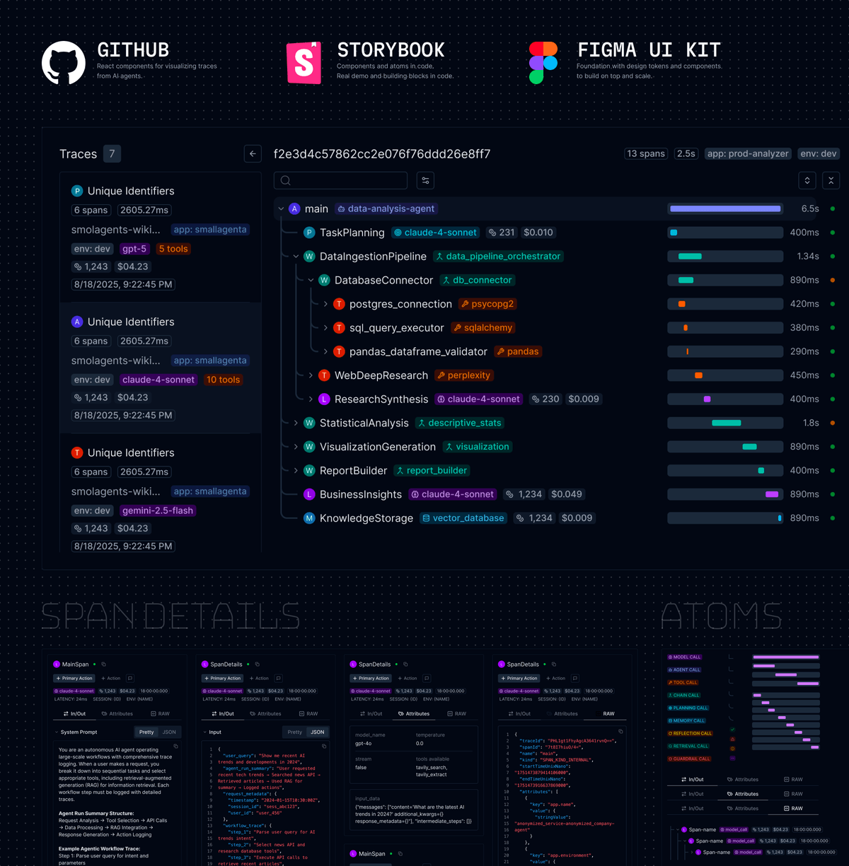 LLM Logs Visualization UI showcase