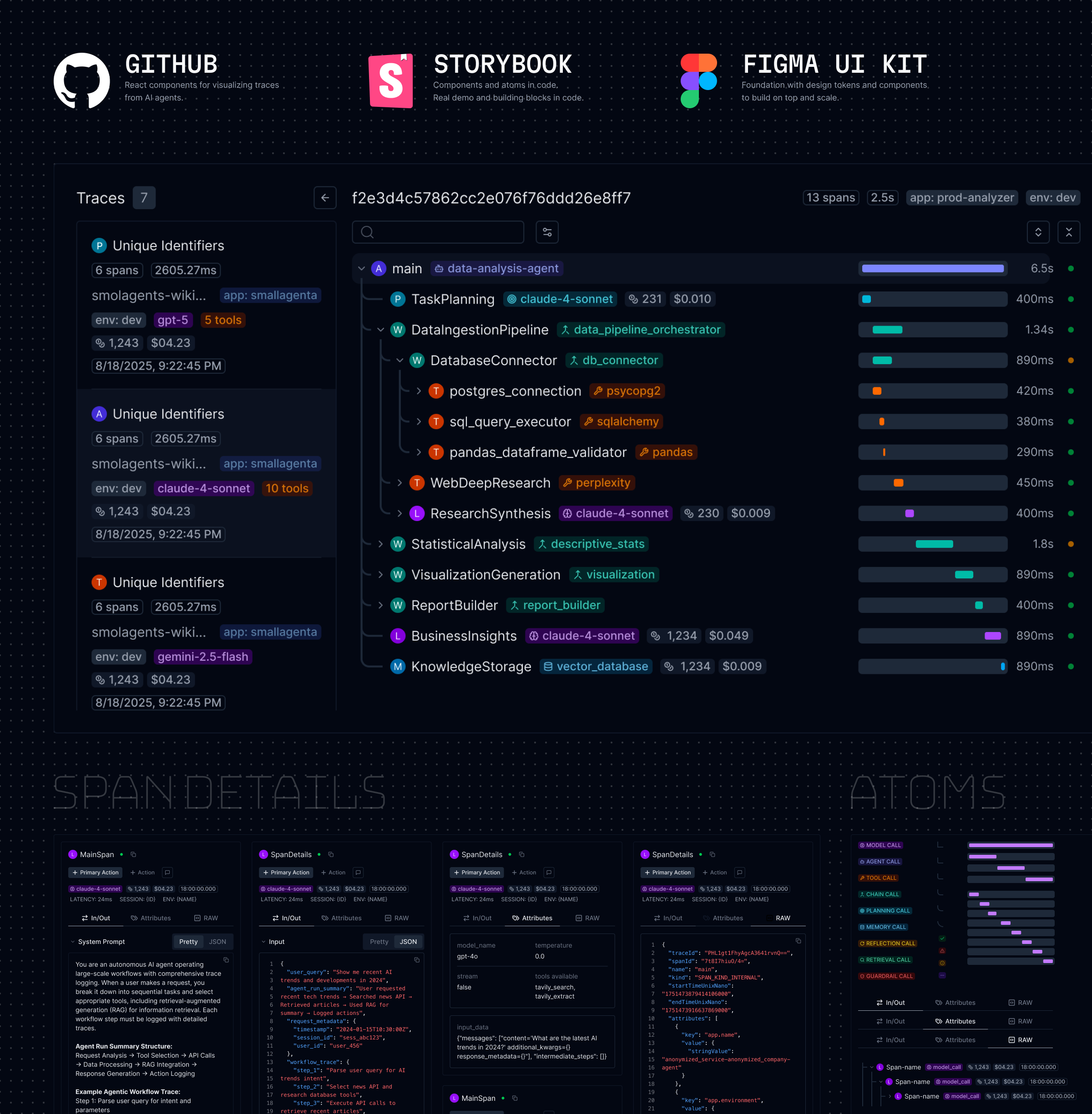 LLM Logs Visualization UI showcase