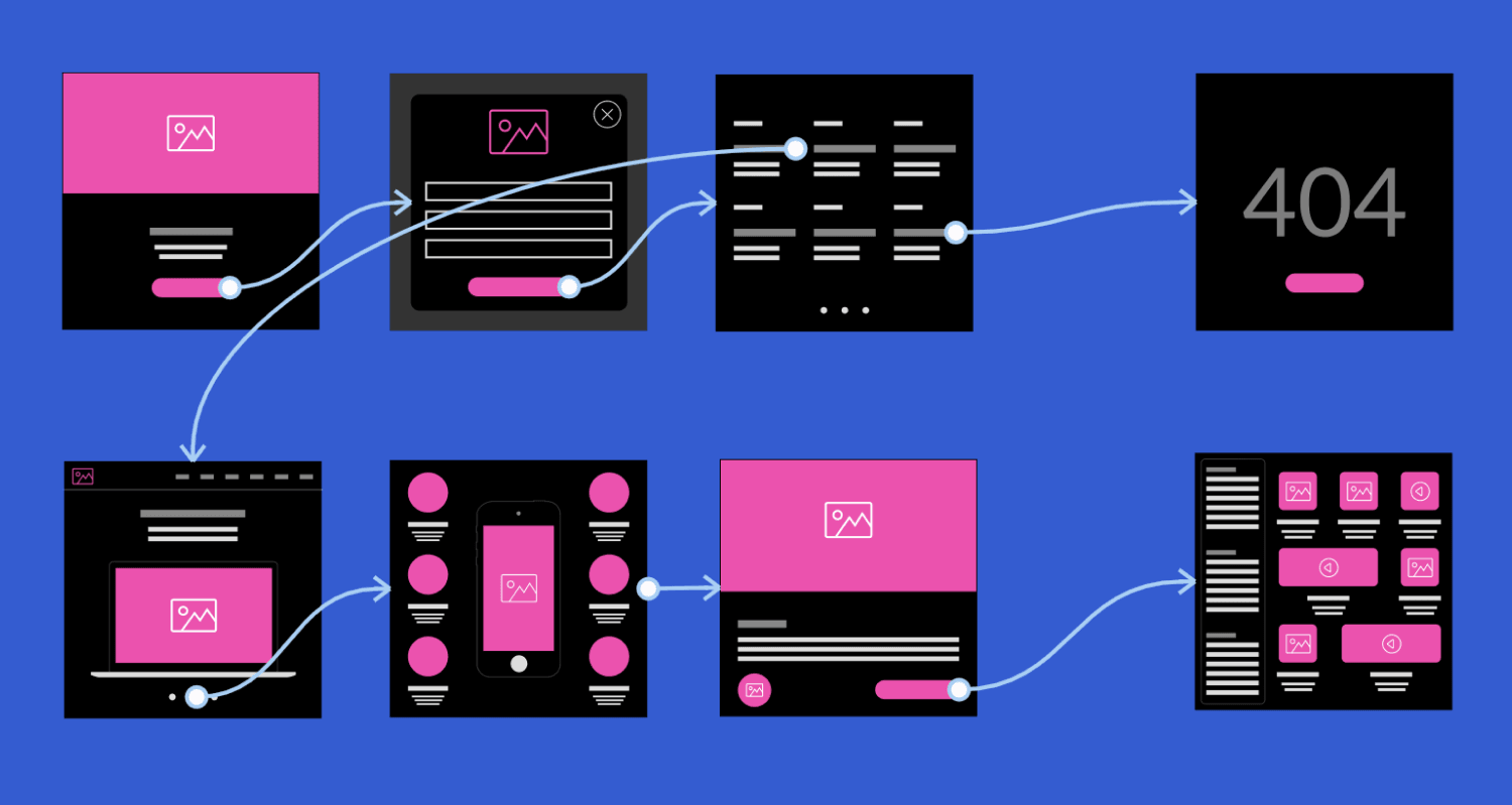 A display of a prototype