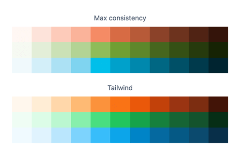 3 different color palettes with squares colored in shades from 50 to 950.