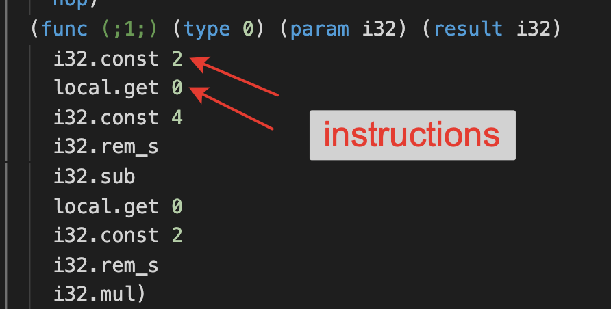 instructions