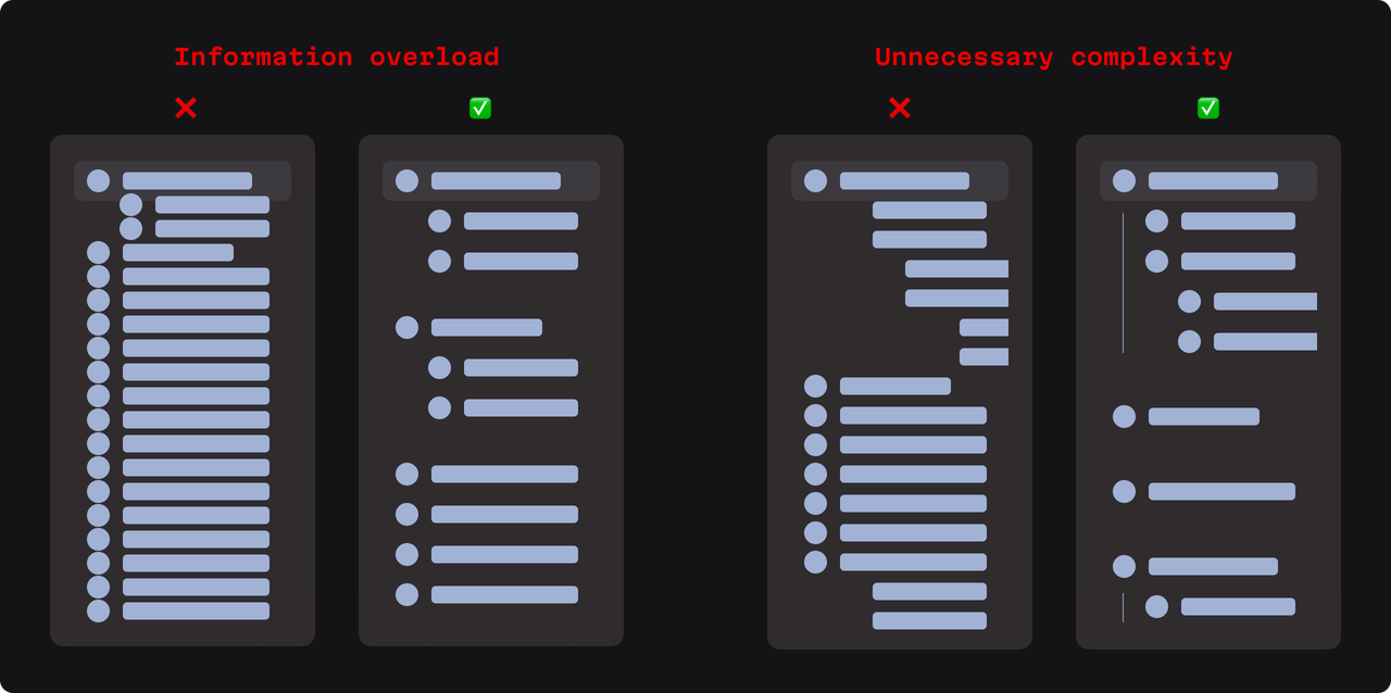 How to avoid information overload and unneeded complexity with navigational toolbars