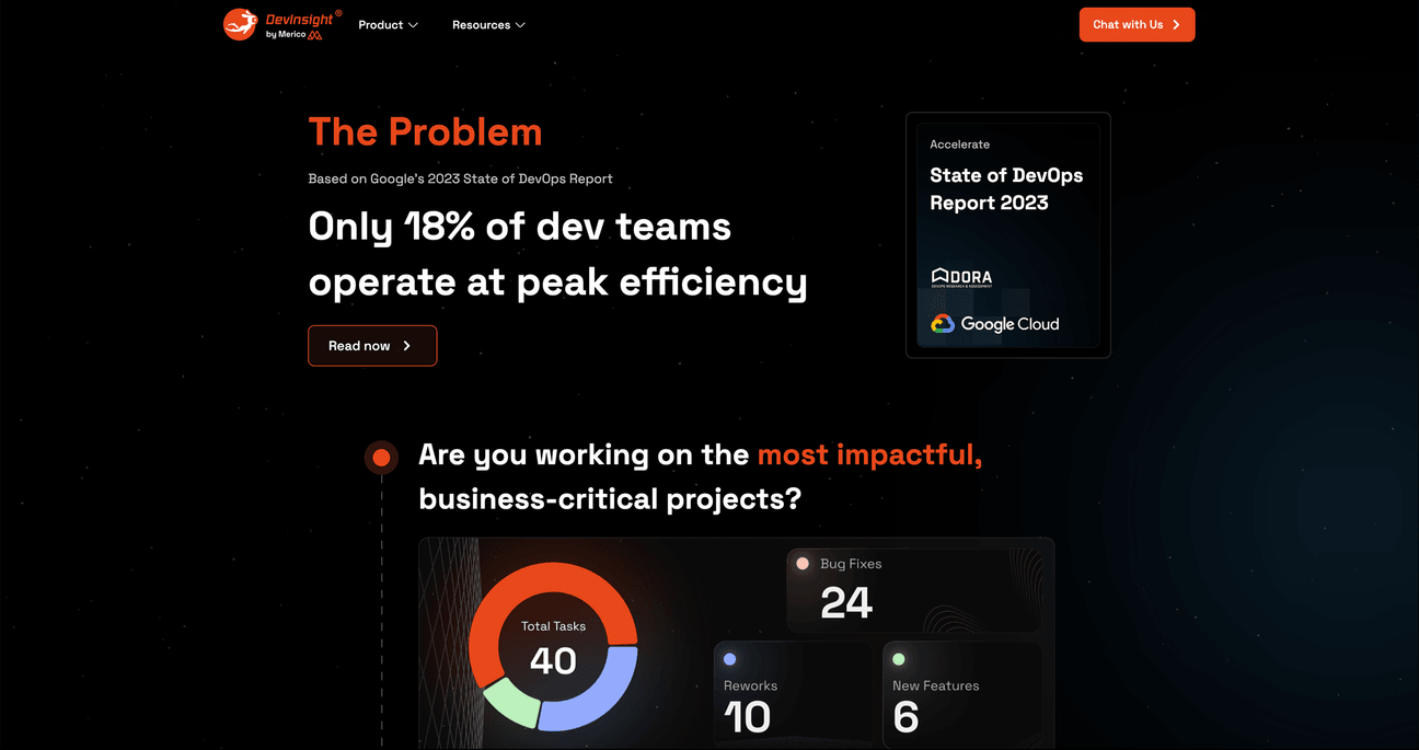 [Devinsight](https://www.playbook.com/s/evilmartians/CsL4tCvRhd7rJyKKVofi7R6x?assetToken=q7dkVRxQ7mmpQJY1oHSEbYdA): Product description begins with stating a problem