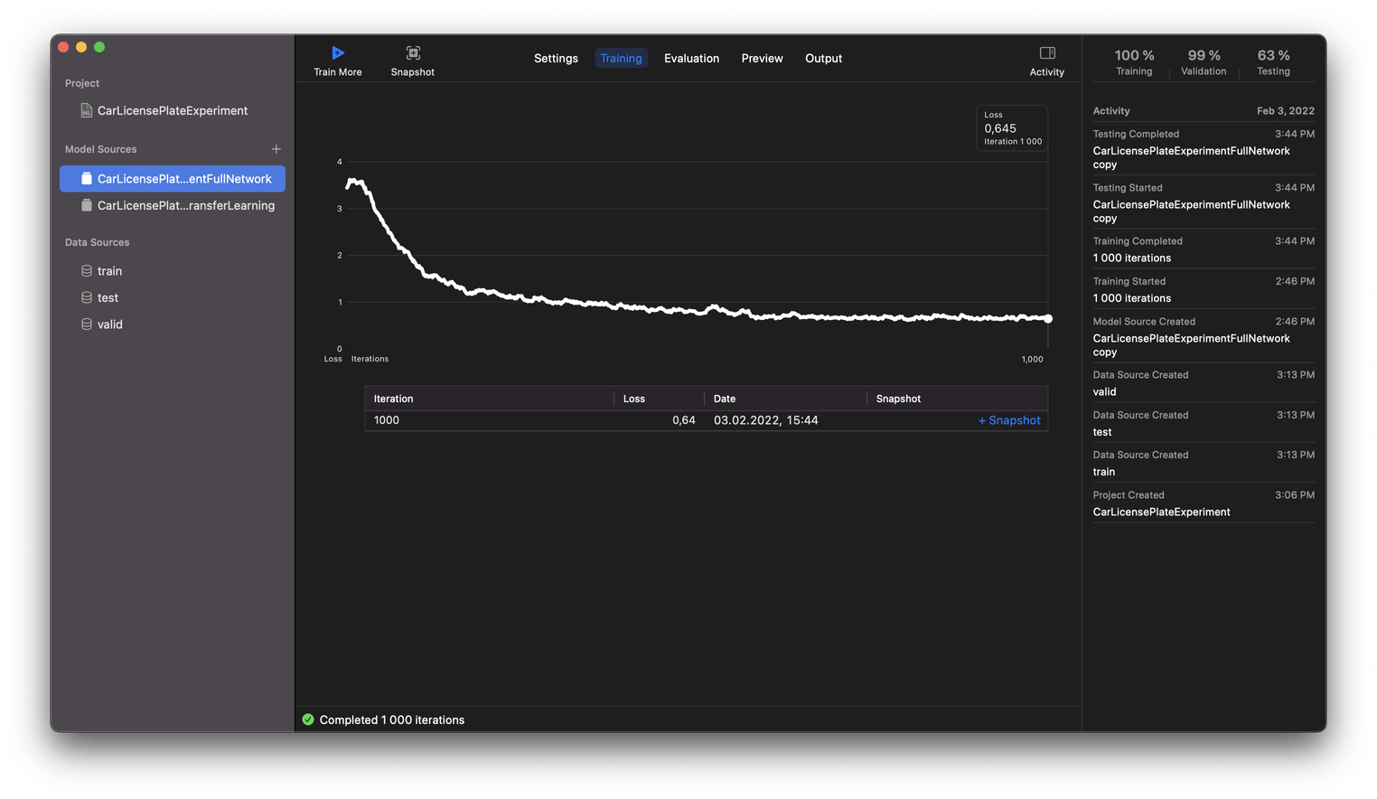 The results of the full network algoritm for training, the graph line slopes downward and eventually turns into a nearly flat line