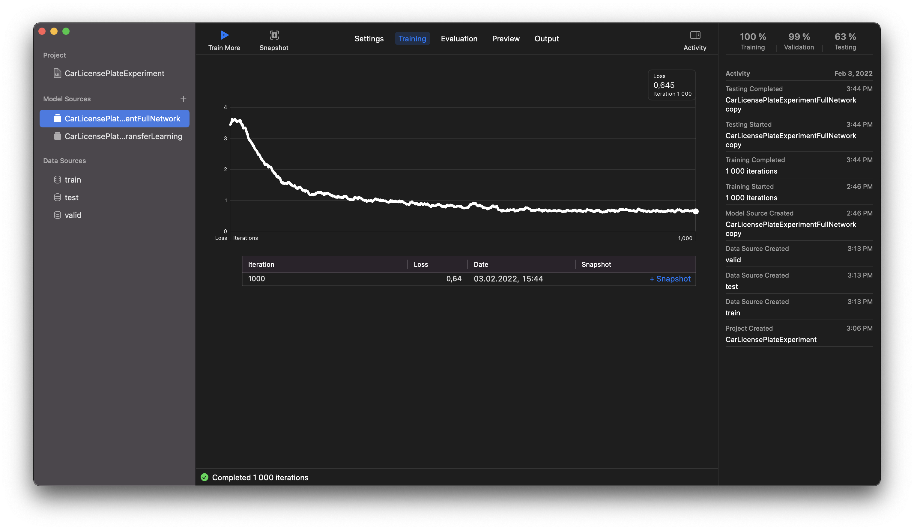 The results of the full network algoritm for training, the graph line slopes downward and eventually turns into a nearly flat line