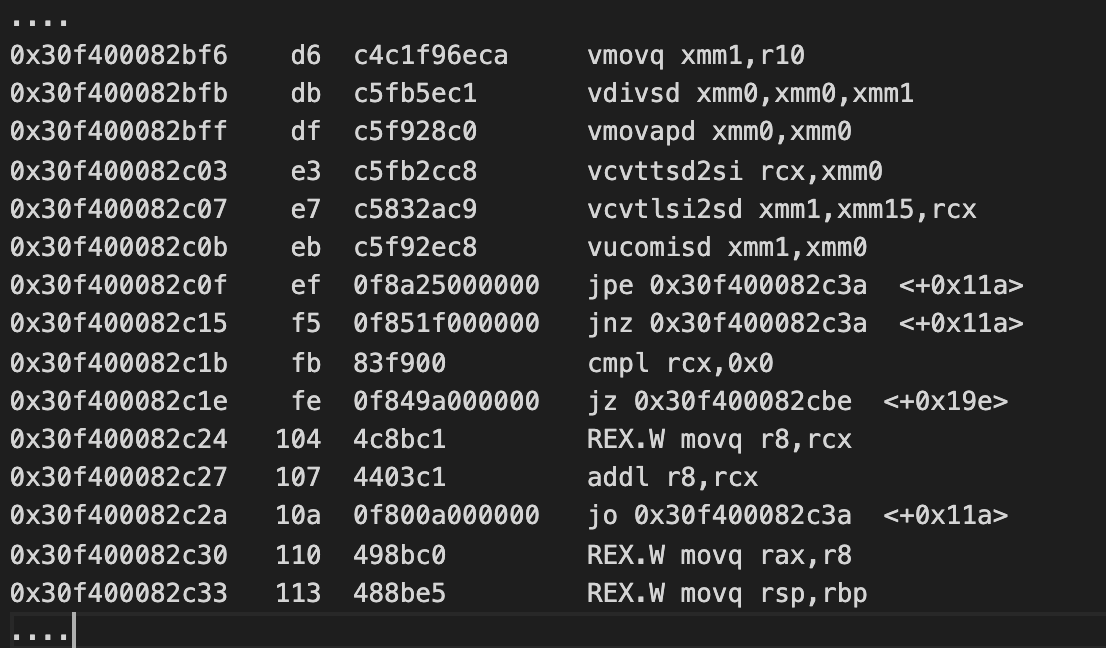 Several instructions of x86_64 assembly