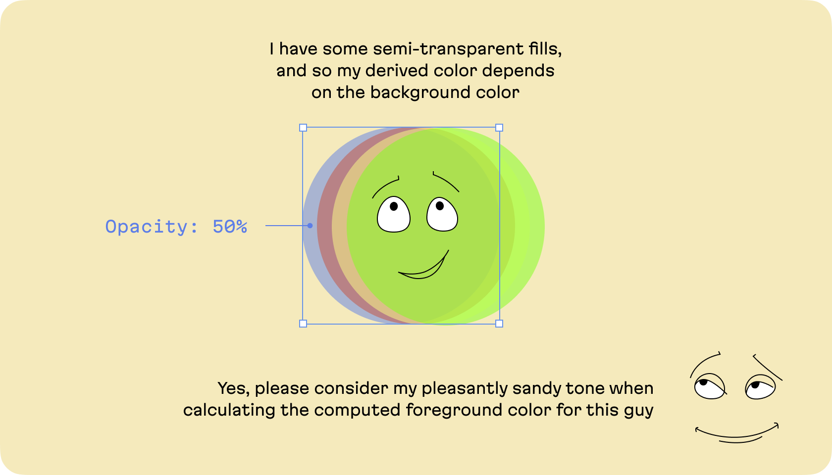 Two characters made up of Figma objects explain how background and foreground colors are calculated in Polychrom