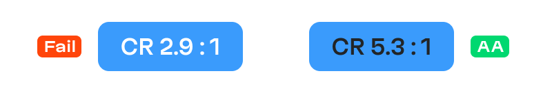 Contrast calculation misfire