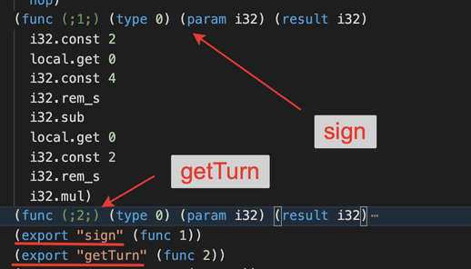 exported sign and getTurn