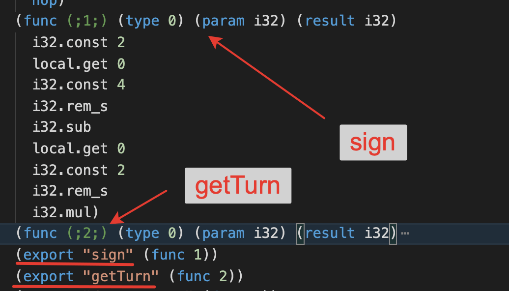 exported sign and getTurn