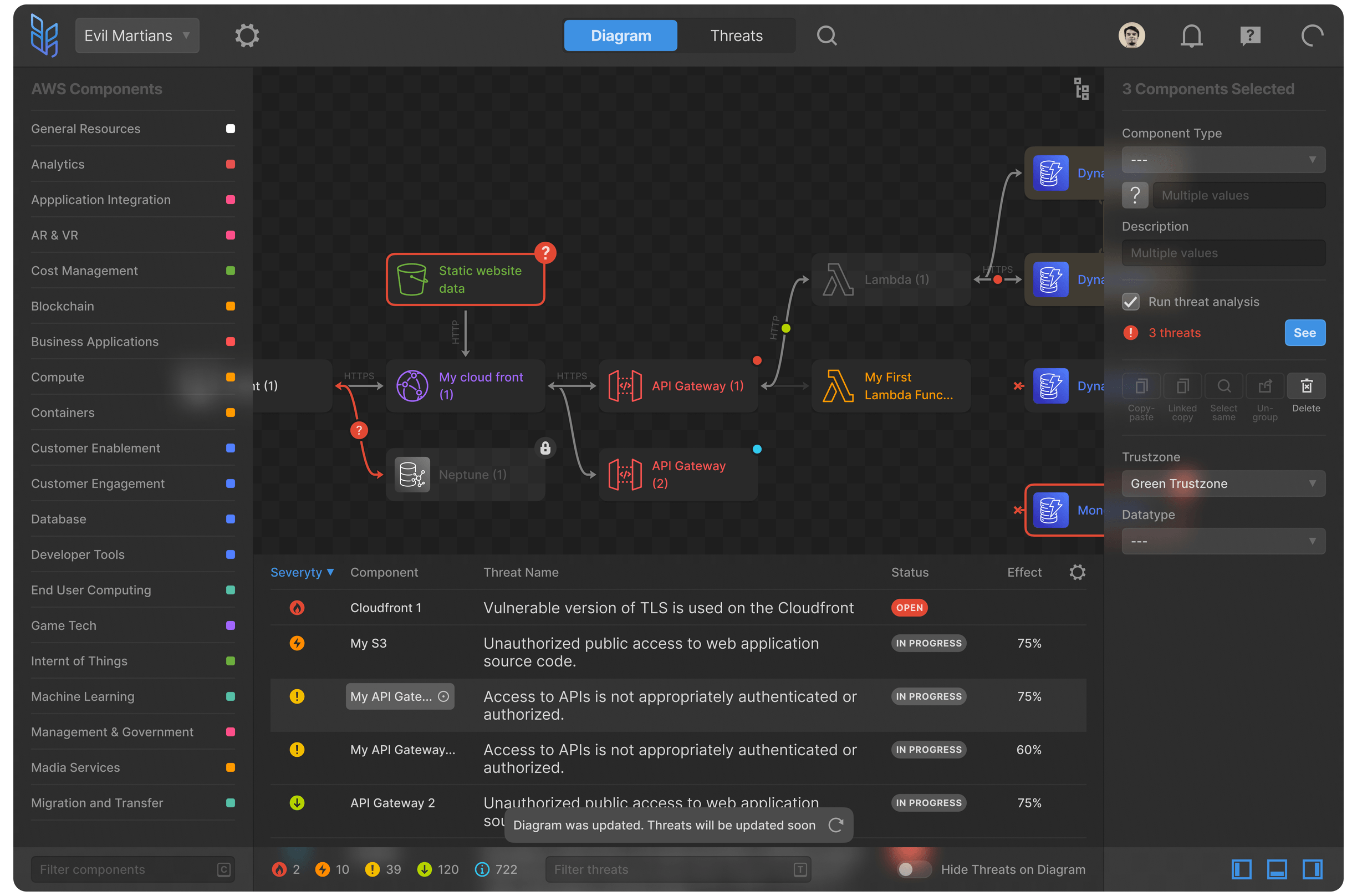 We can see that in the Akeero interface, the composer area for manipulating nodes and connections is front and center.