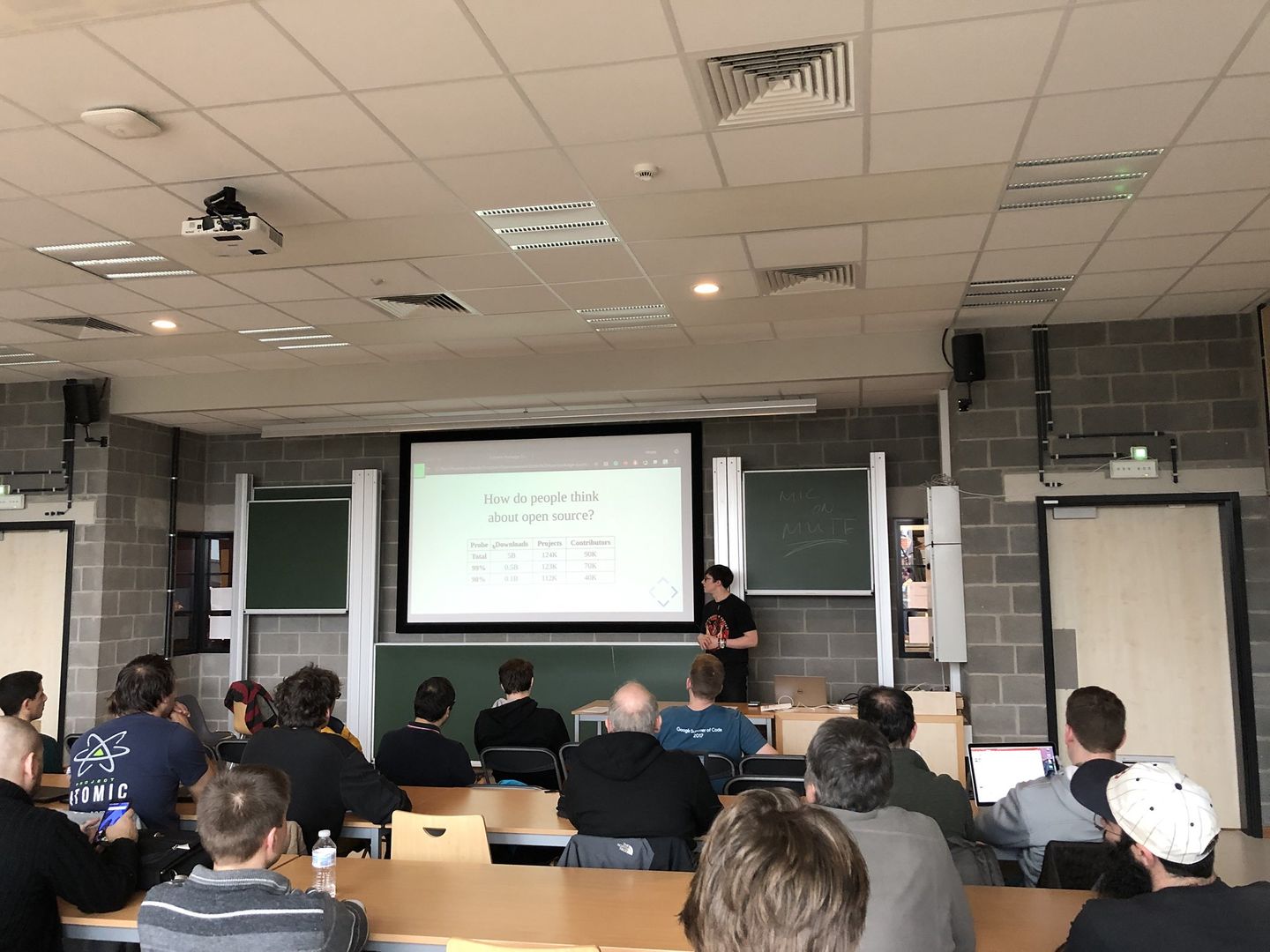 Background for Package quality assurance