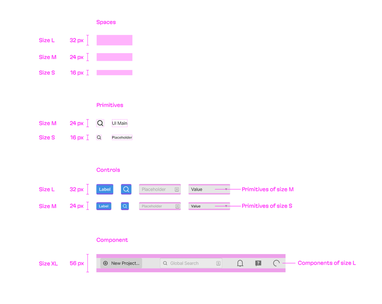 Martian design system