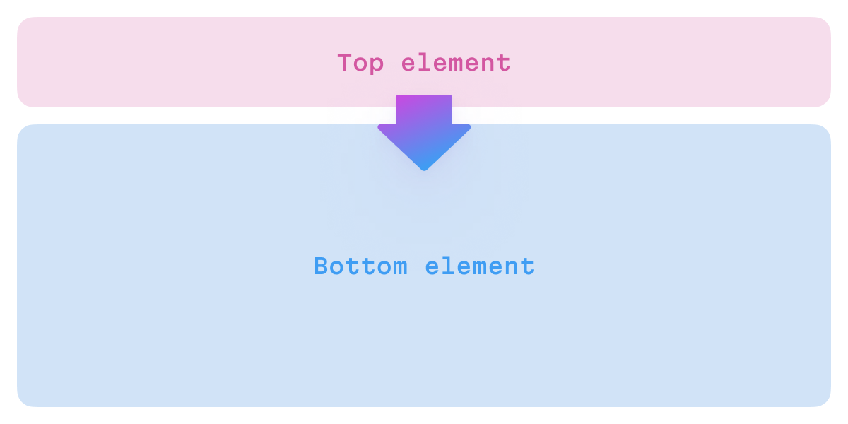 Rule: the UI element above controls the one below