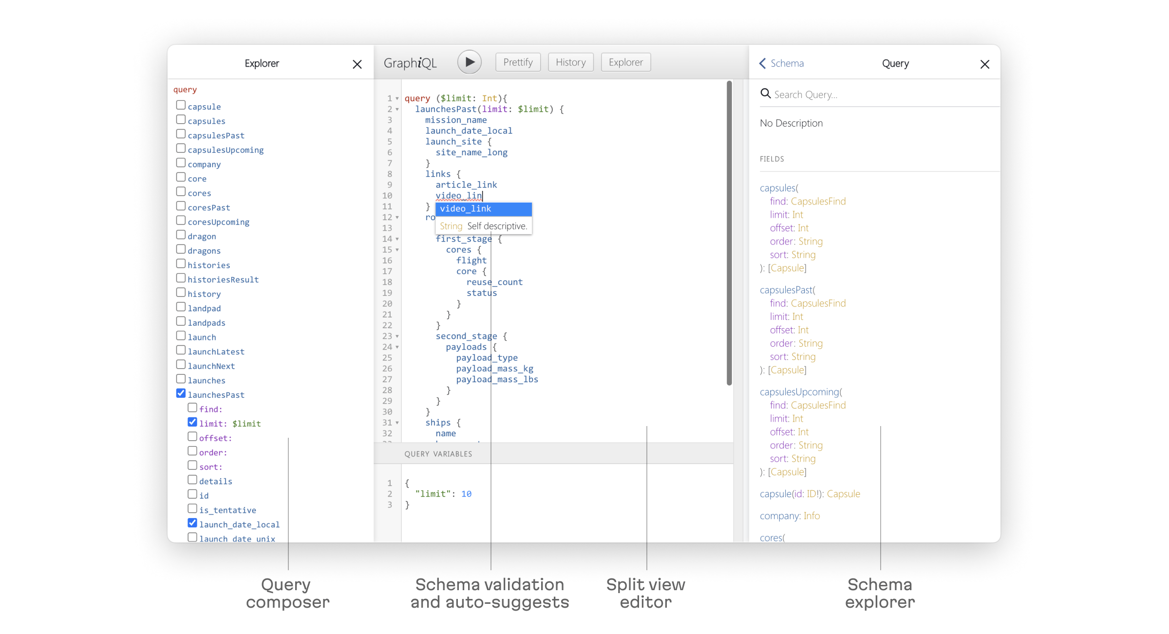 A screenshot shows the GraphiQL interface with 4 labels across 3 panels. 'Query composer', on the left panel 'Schema validation and auto-suggests' and 'Split editor view' on the middle panel, and 'Schema explorer' on the right panel.