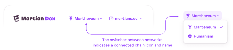 A UI dropdown with a convenient chain swap option, each chain has a visible icon.