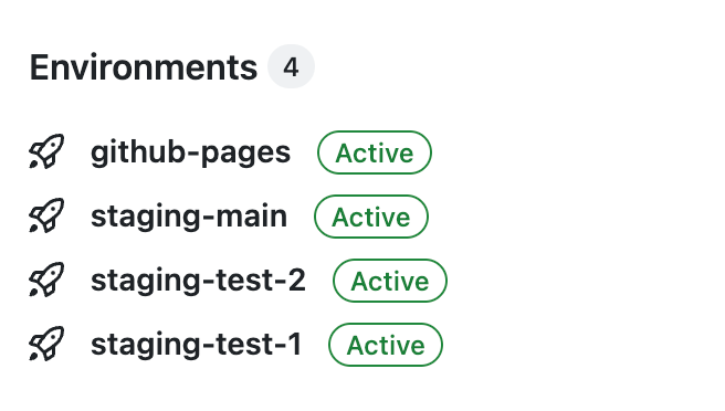 Active environments