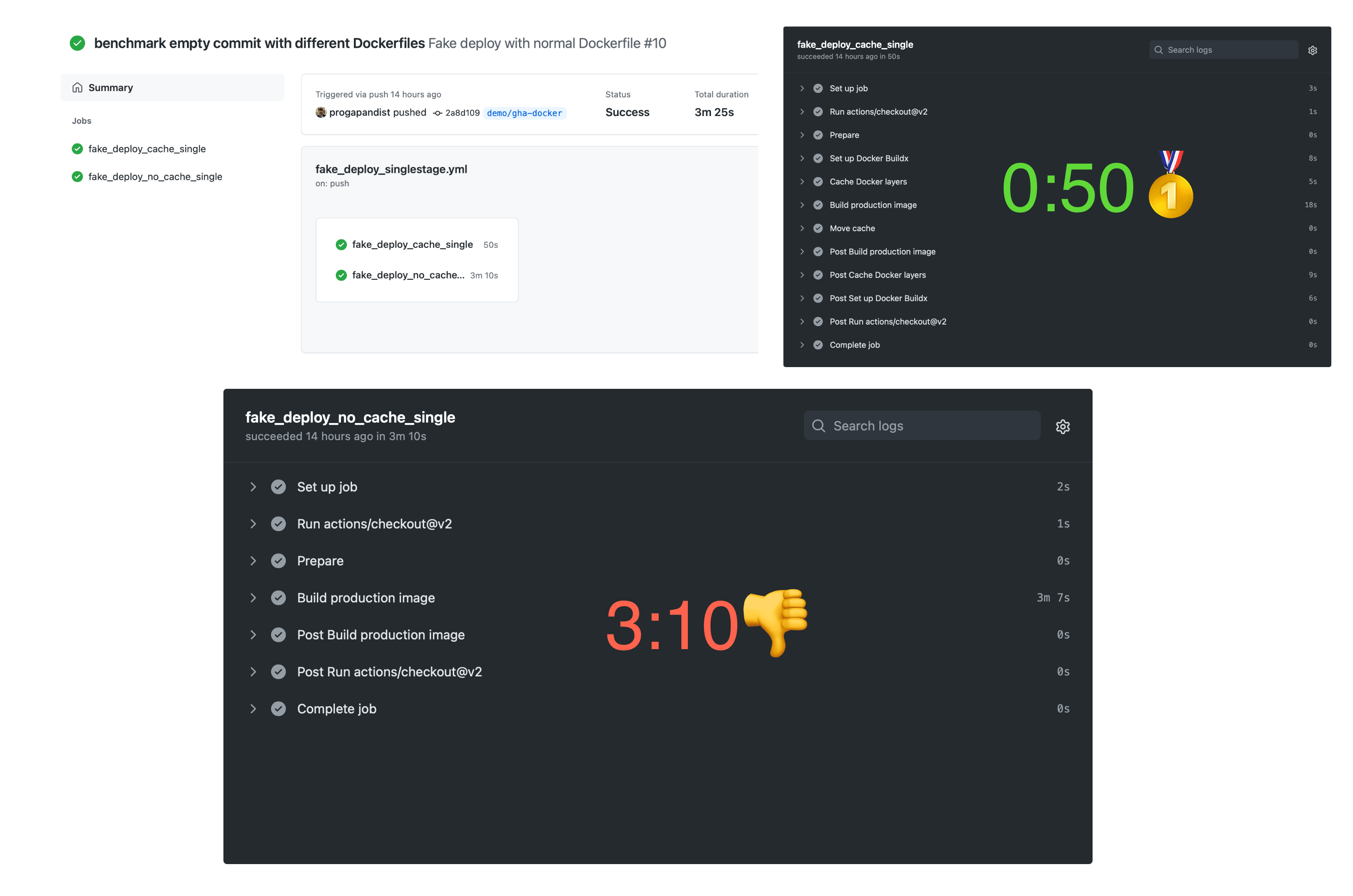 Building with warm cache