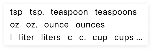 A collection of various measurement notions used in recipes