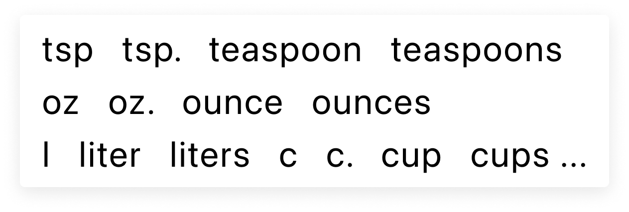 A collection of various measurement notions used in recipes