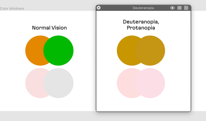 A color blindness example