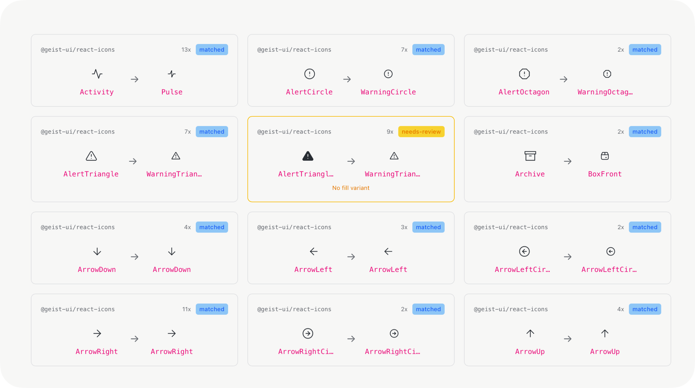 ai mapping of old icons to new ones
