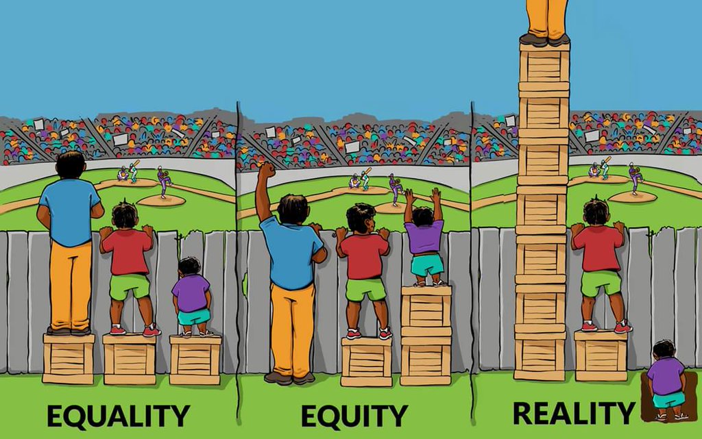 The cartoon shows three people of varying heights trying to watch a game over a fence, with the shortest person being unable to see the game unless a box acts as a height booster.