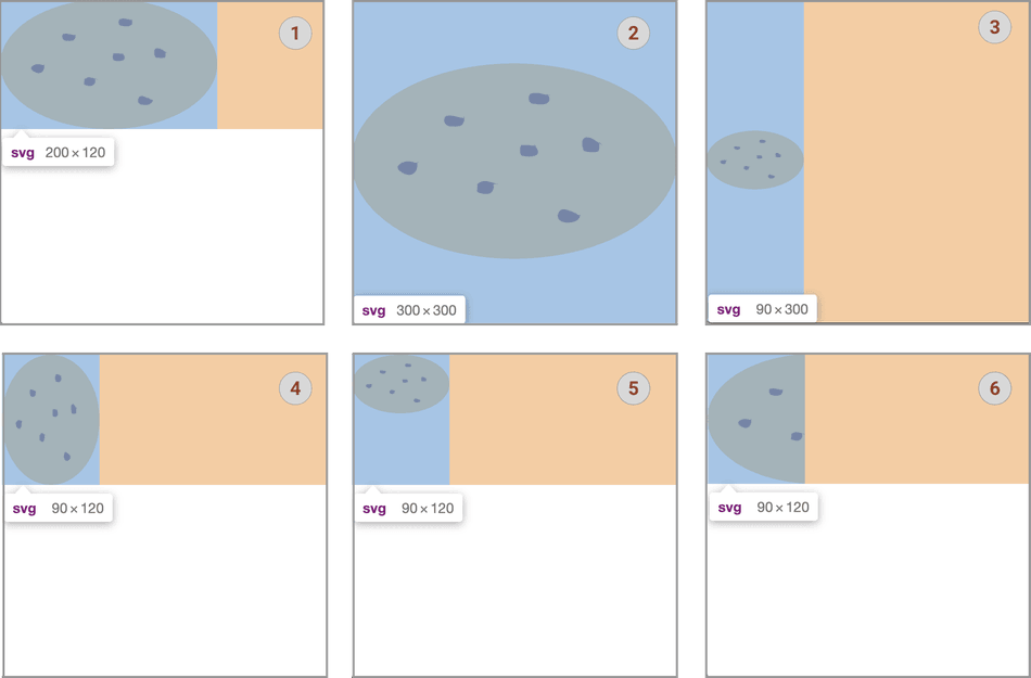 Playing with SVG attributes