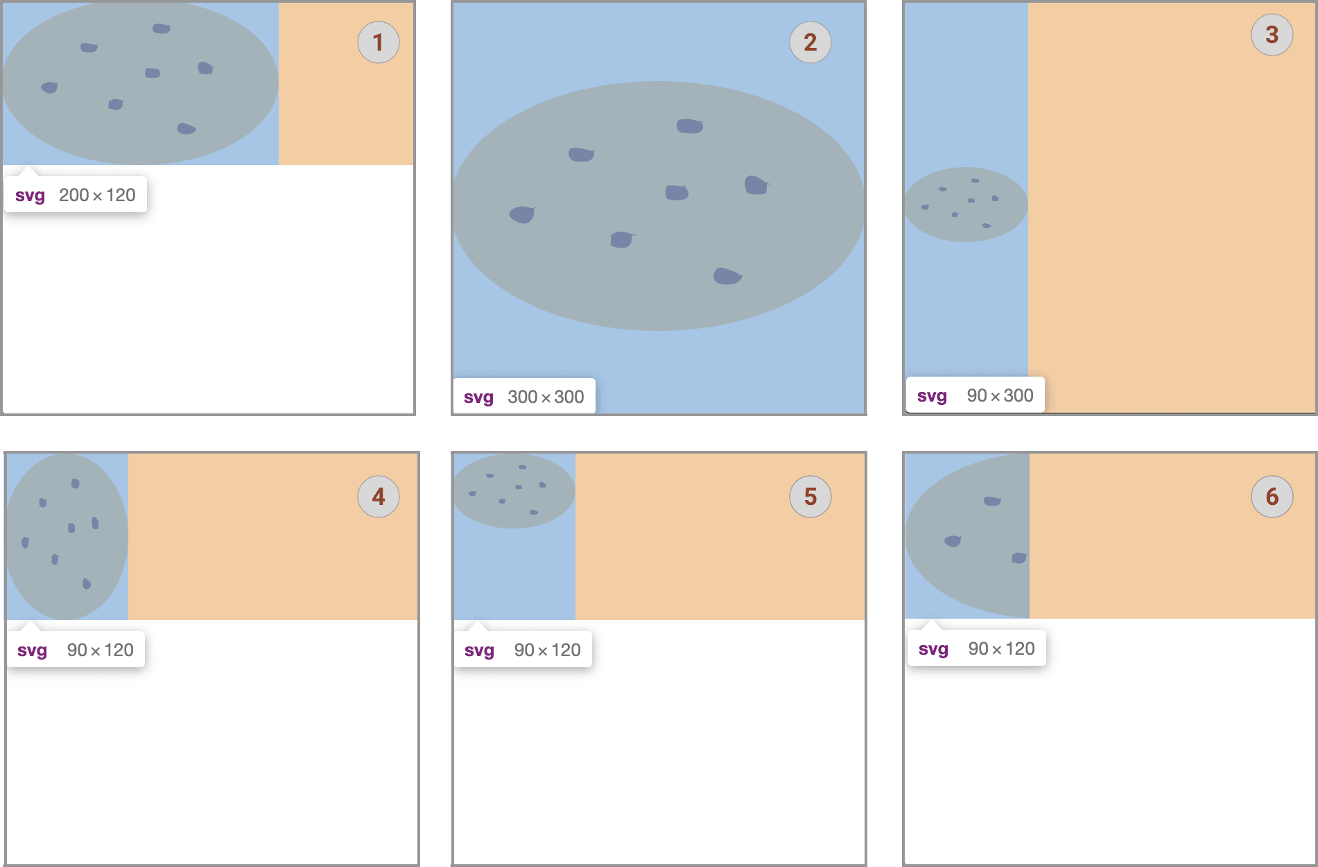 Playing with SVG attributes