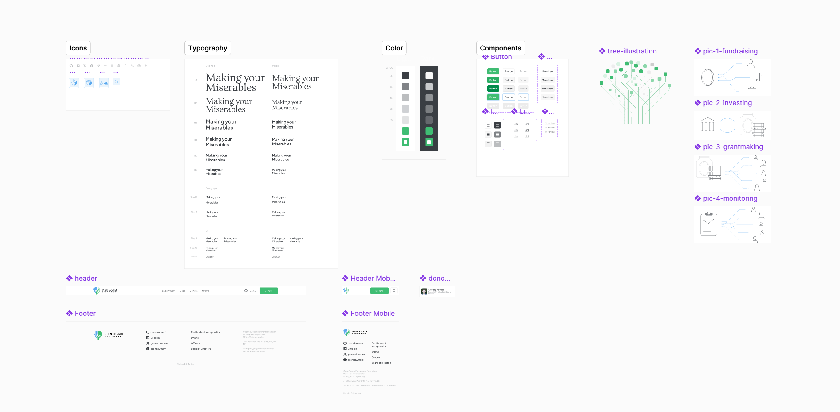 Design system library with typography, color palette, UI components, and original illustrations