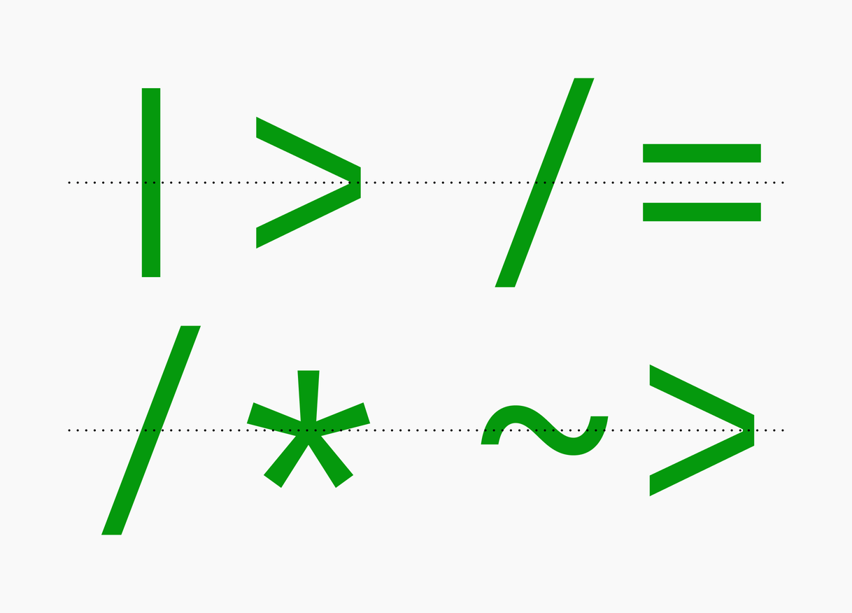 Vertically centered symbols work together akin to programming ligatures. Although, there’s room to improve the spacing