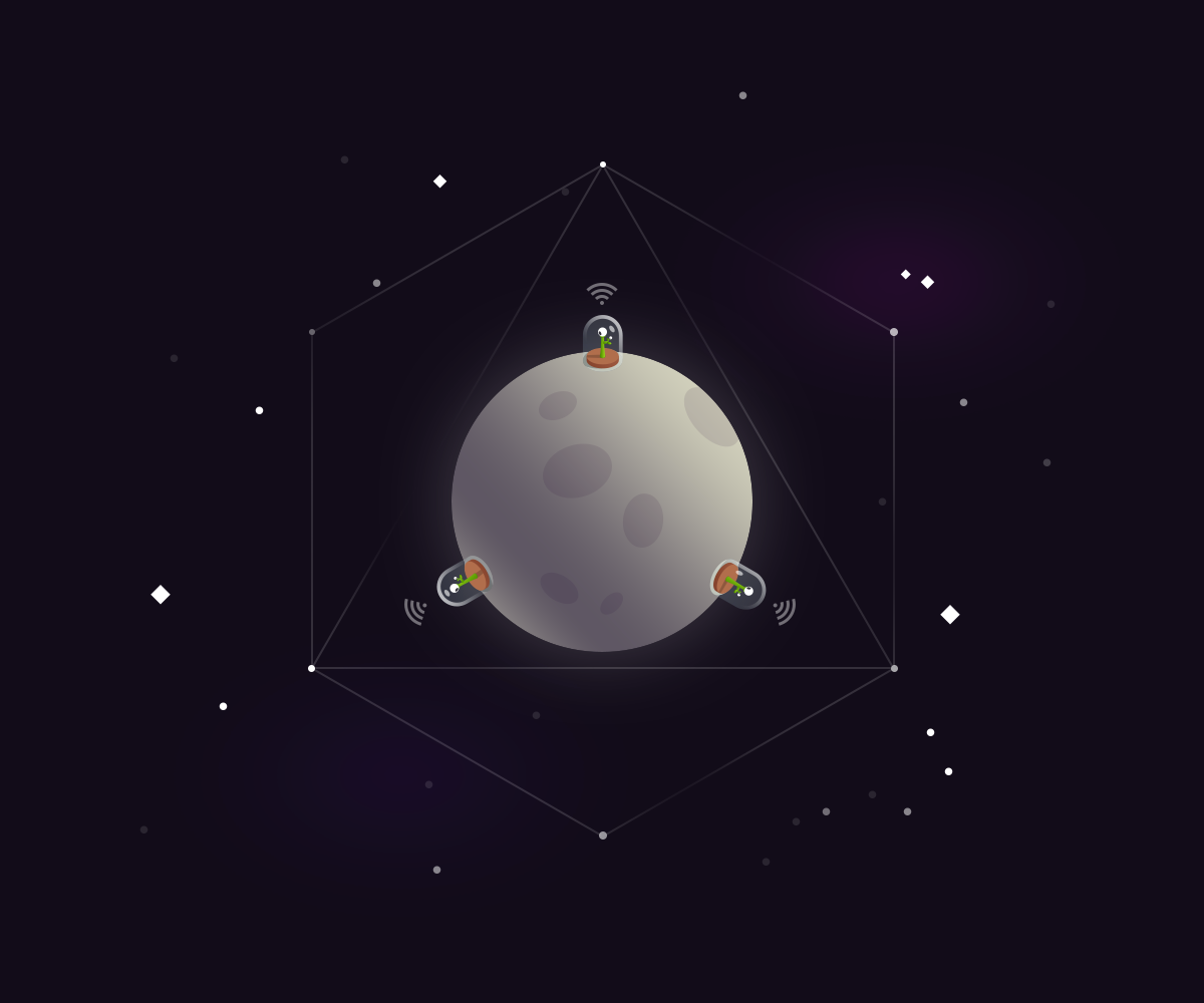Cover for GraphQL on Rails: On the way to perfection