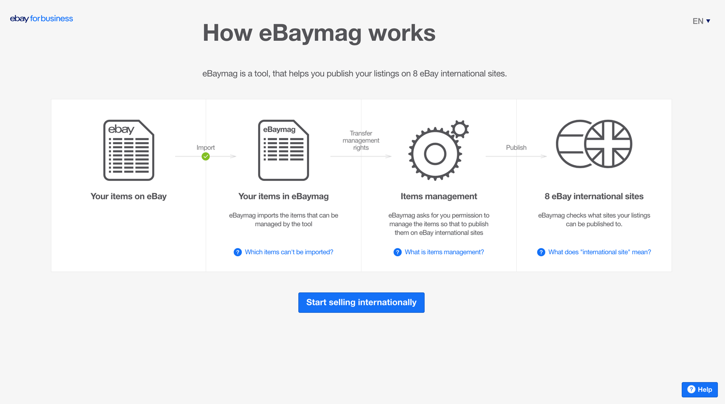 How eBaymag.com works