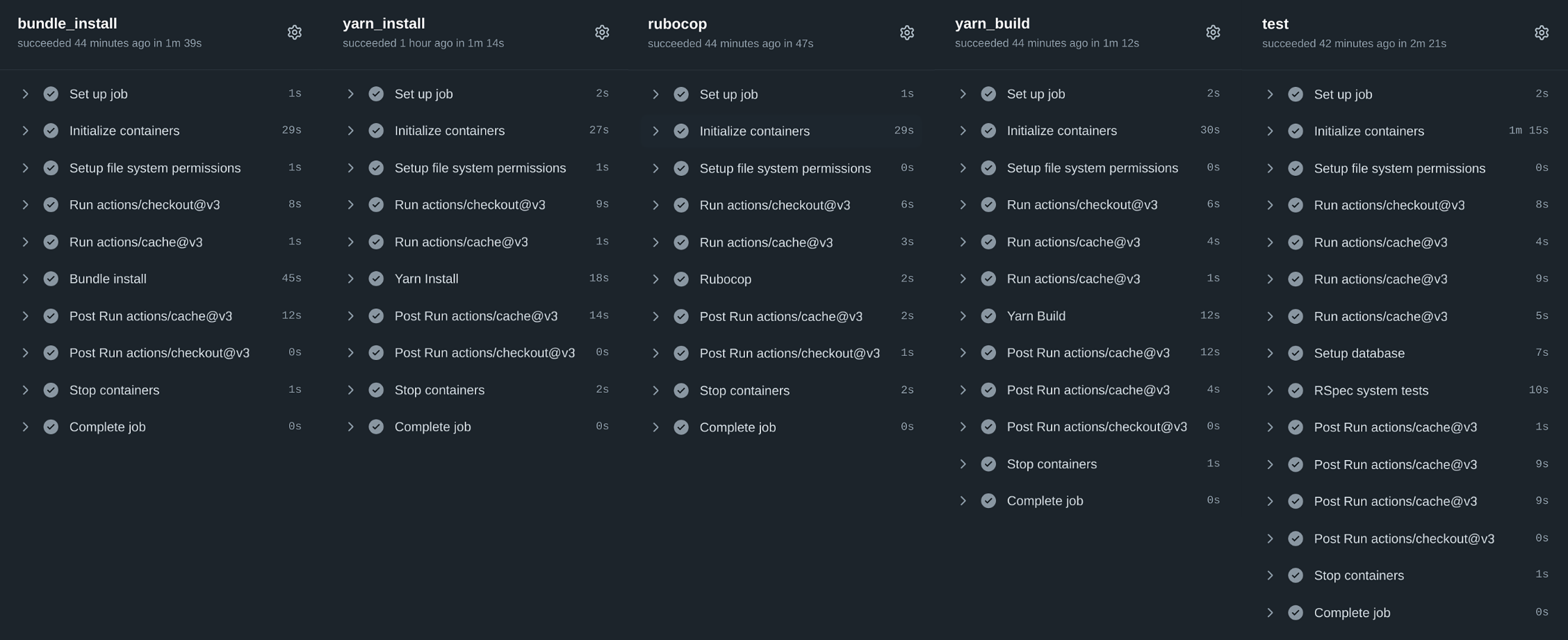 Execution statistics for each individual job.
