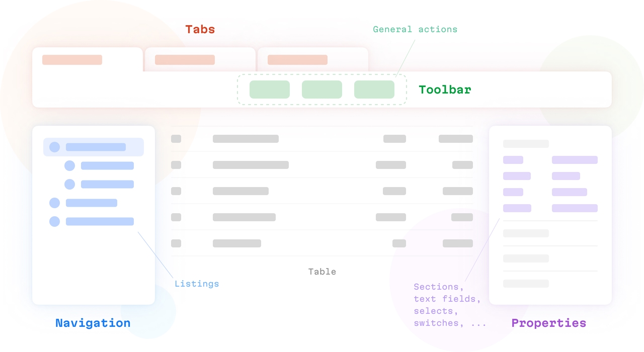 Some compound parts of a typical dev tool UI