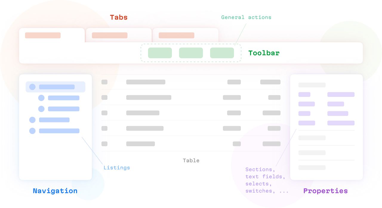 Some compound parts of a typical dev tool UI