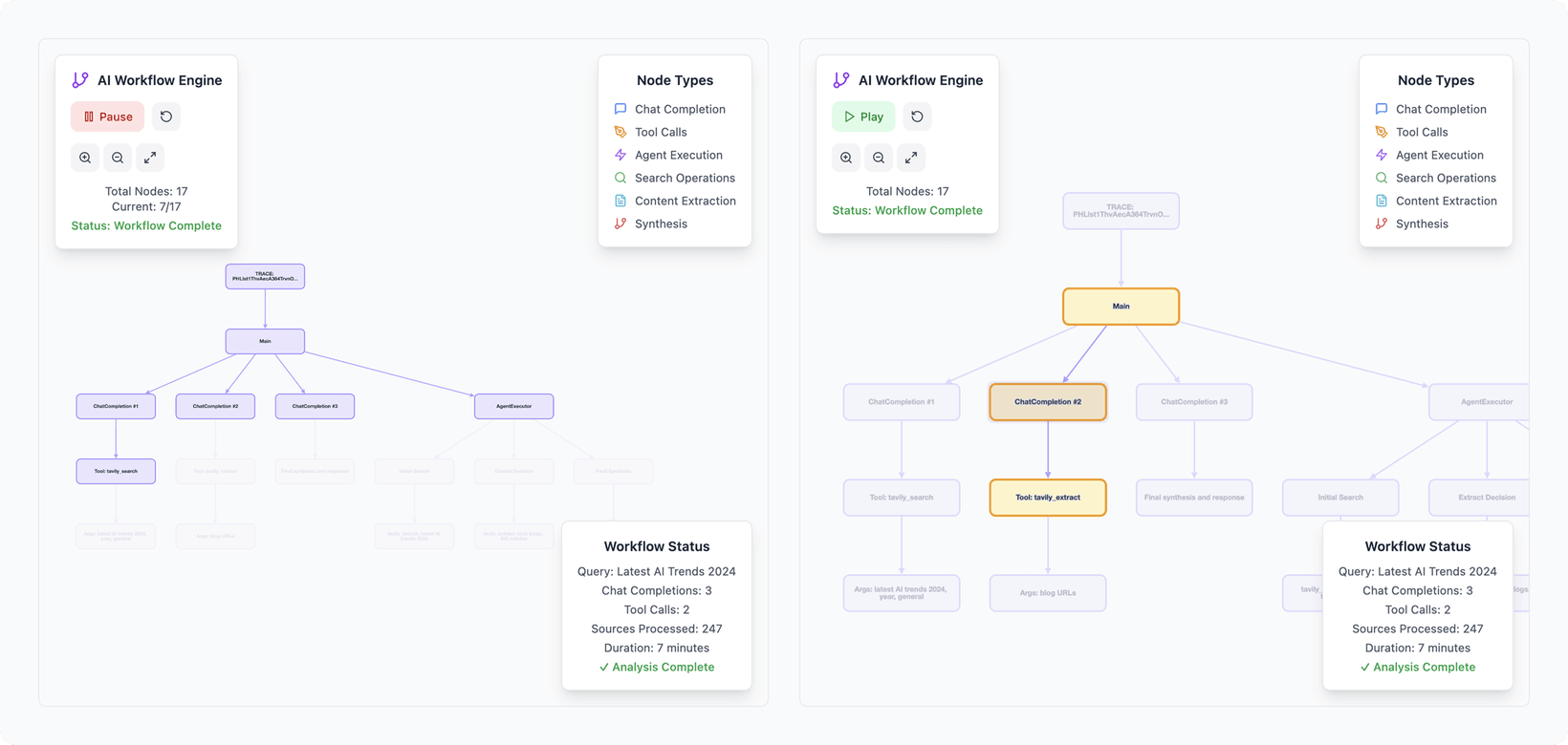 Sequence Diagram concept image
