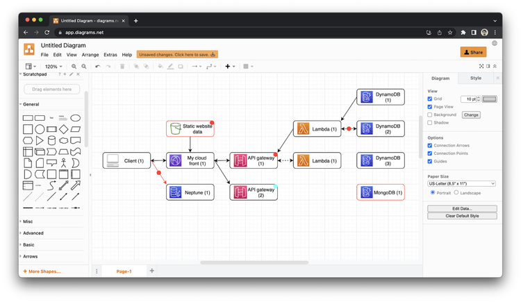 Diagram in Draw.io